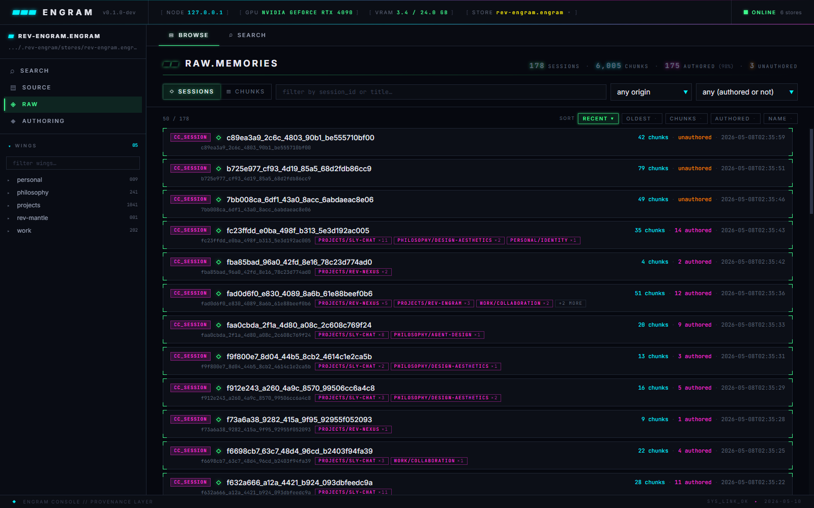 Raw memories page — session list with origin chips (claude_code, codex, dialog, markdown, pdf), chunk counts, and authored-drawer counts per session